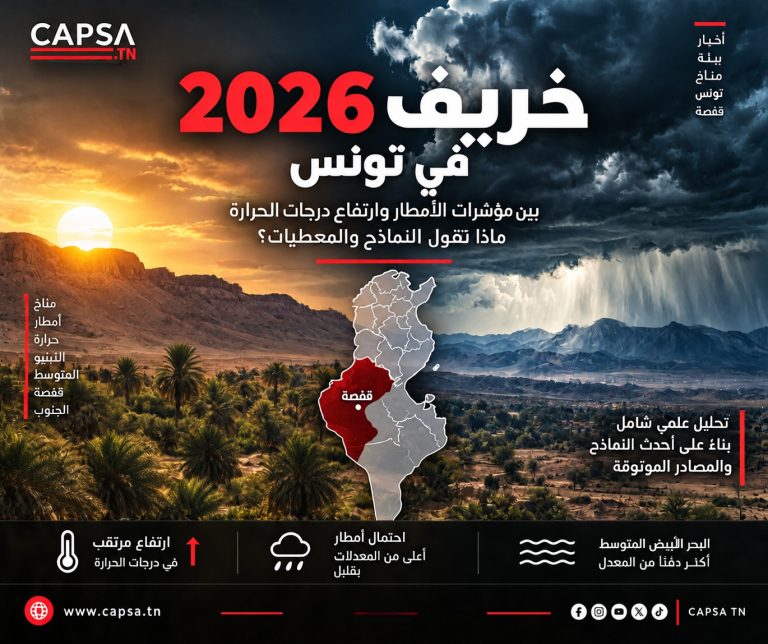خريف 2026 في تونس: ما تقوله النشرات الرسمية، وما لا تقوله الخرائط المتداولة