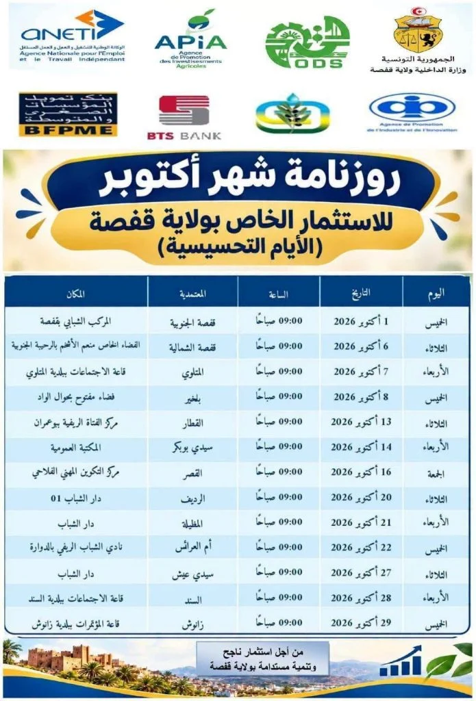 جدول روزنامة الأيام التحسيسية للاستثمار الخاص بمعتمديات ولاية قفصة في أكتوبر 2026 مع شعارات الهياكل الشريكة