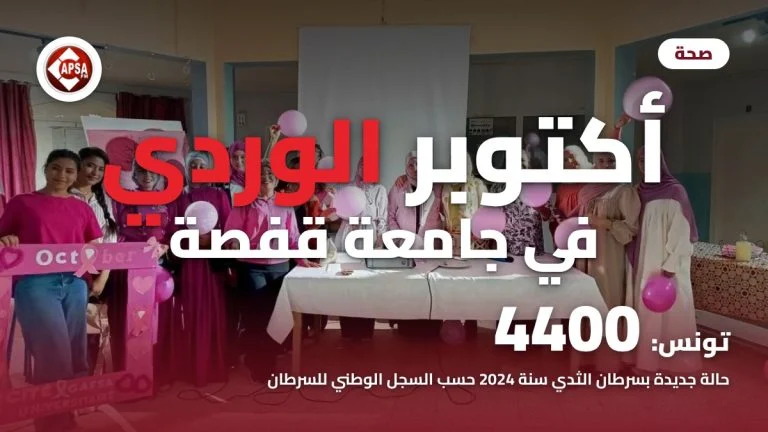 طالبات بملابس وردية يحملن بالونات وإطار «أكتوبر» في مبيت جامعي بقفصة، مع عنوان «أكتوبر الوردي في جامعة قفصة» وشعار راديو كابصا اف ام
